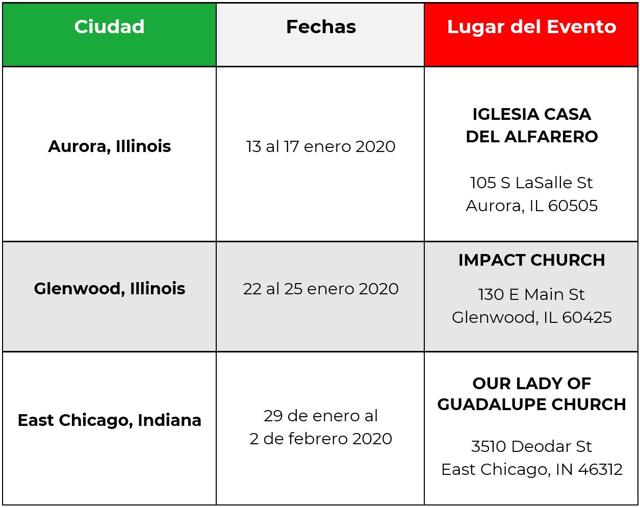 Calendario Consulado Sobre Ruedas