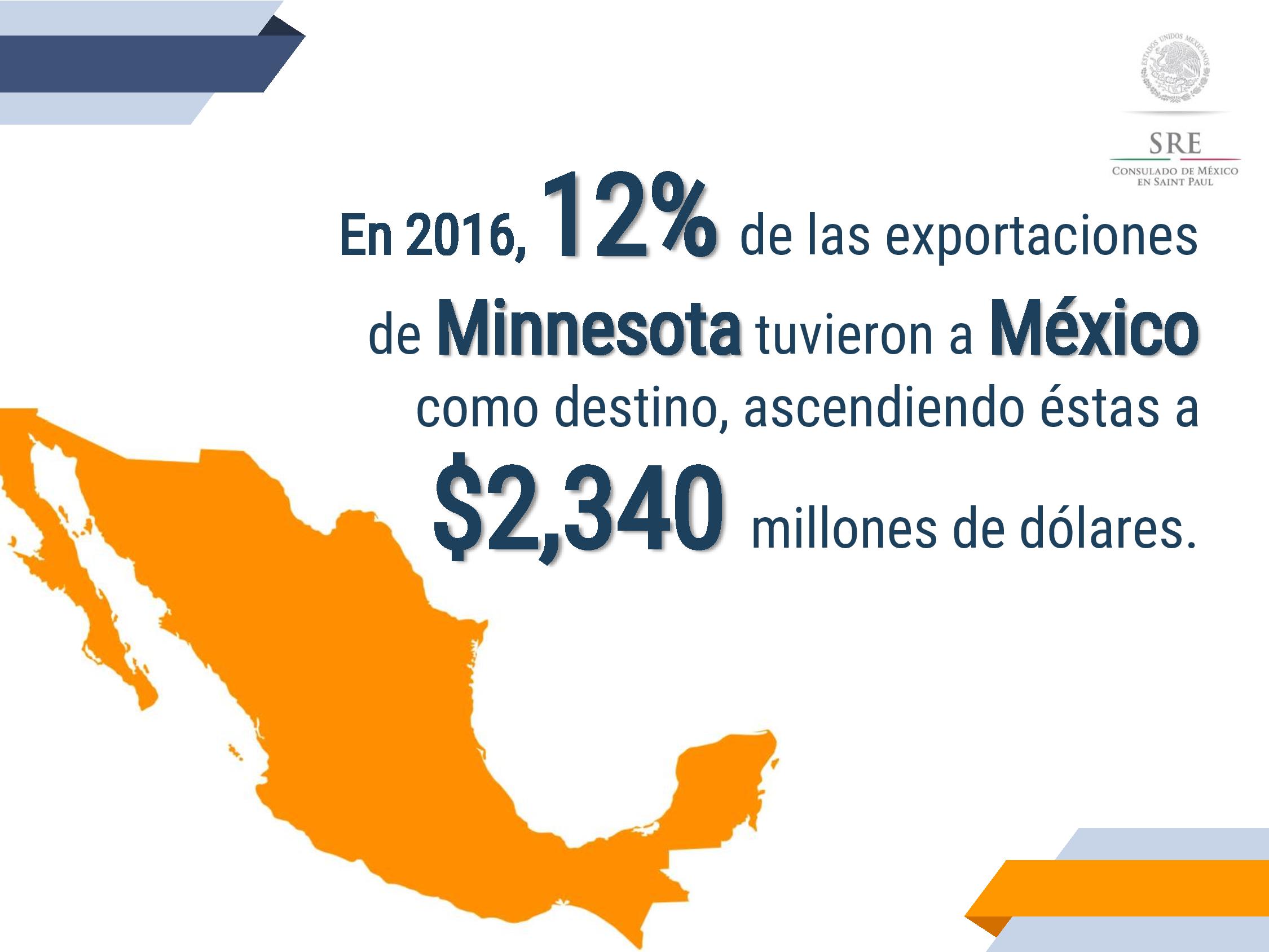 ¿Por qué invertir en México? / Investing in Mexico